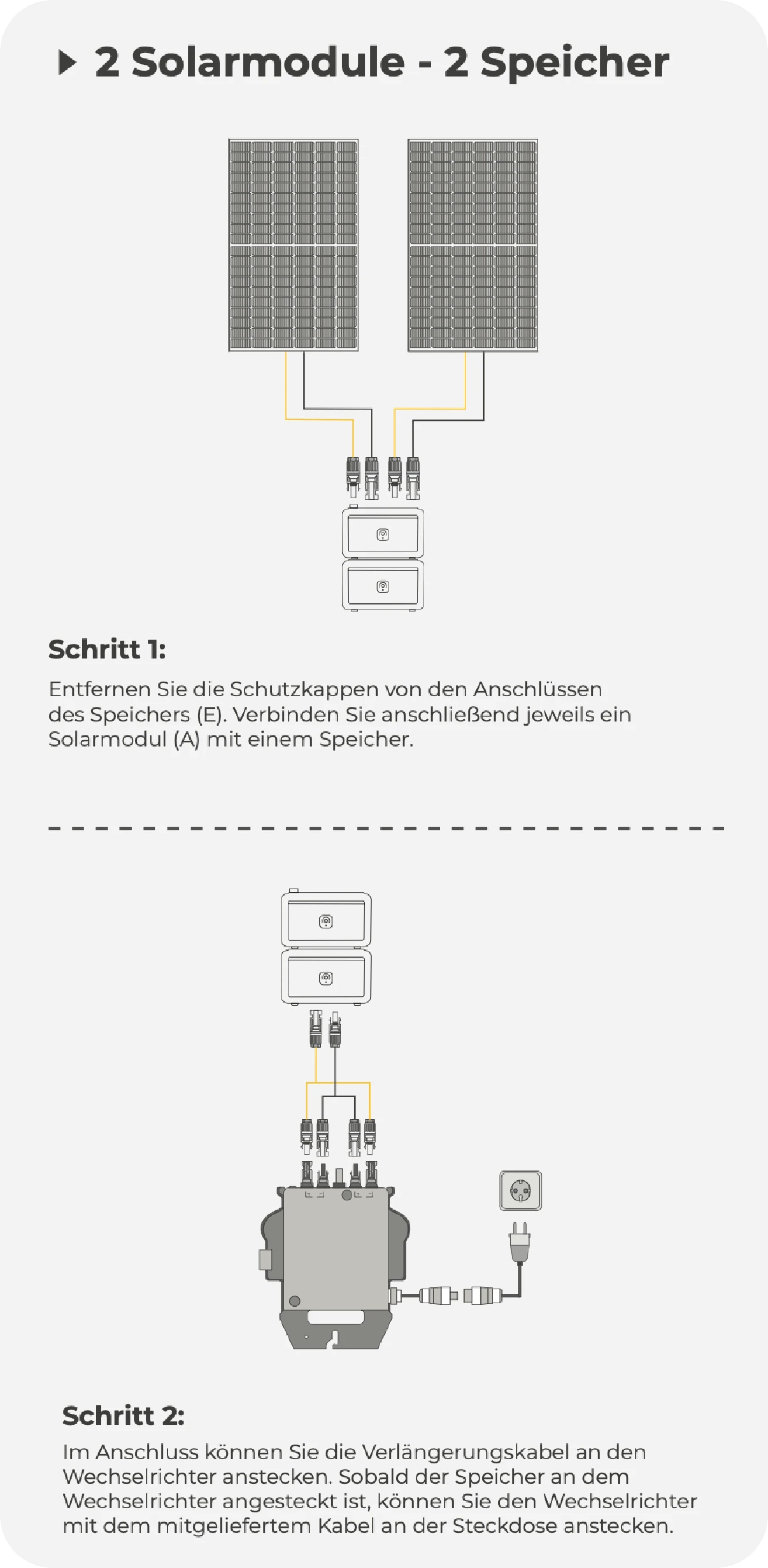 2 Solarmodule - 2 Speicher