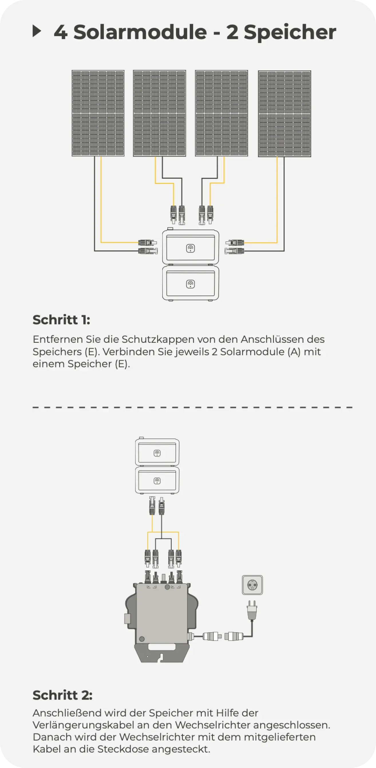 4 Solarmodule - 2 Speicher