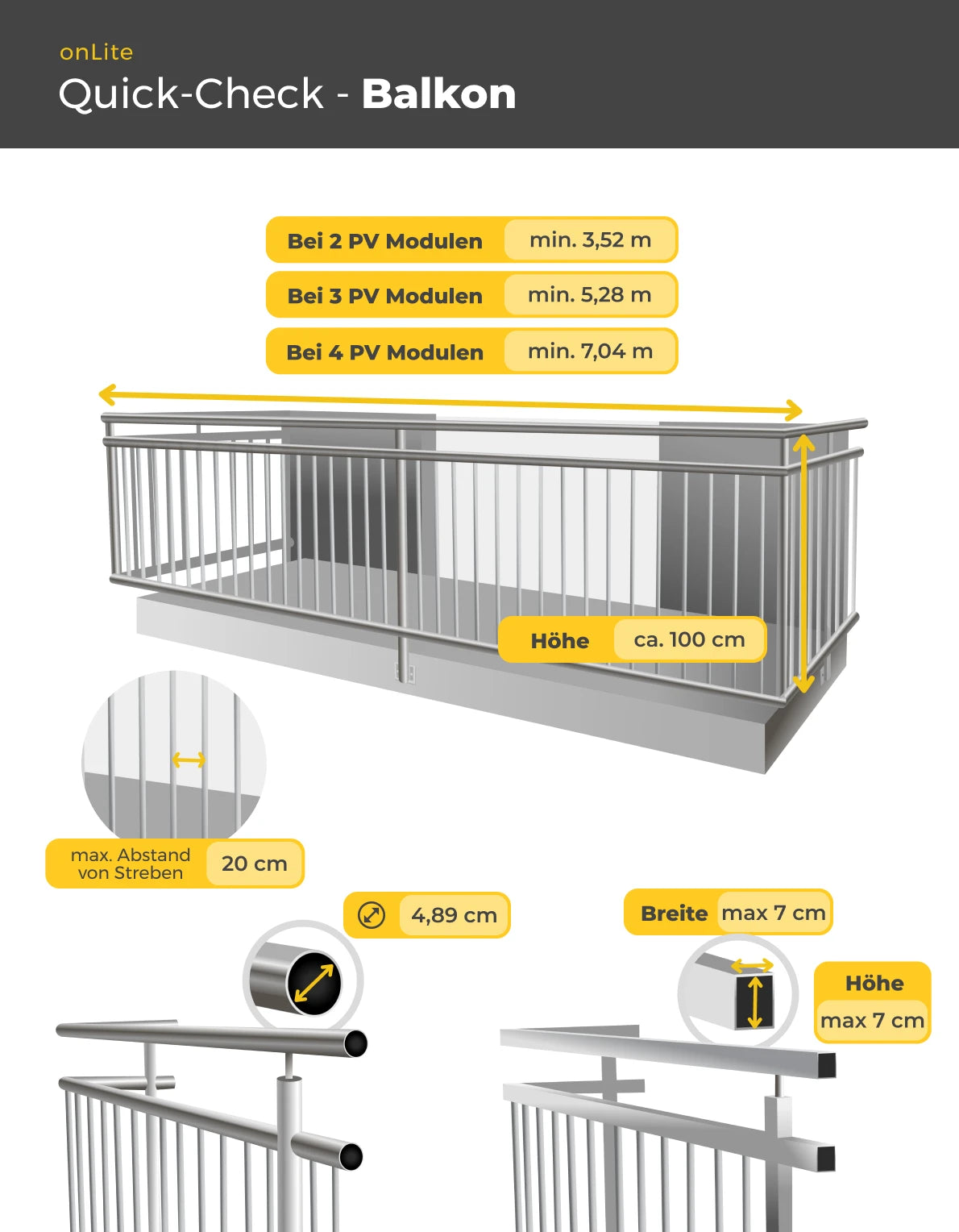 Balkon Check - onLite