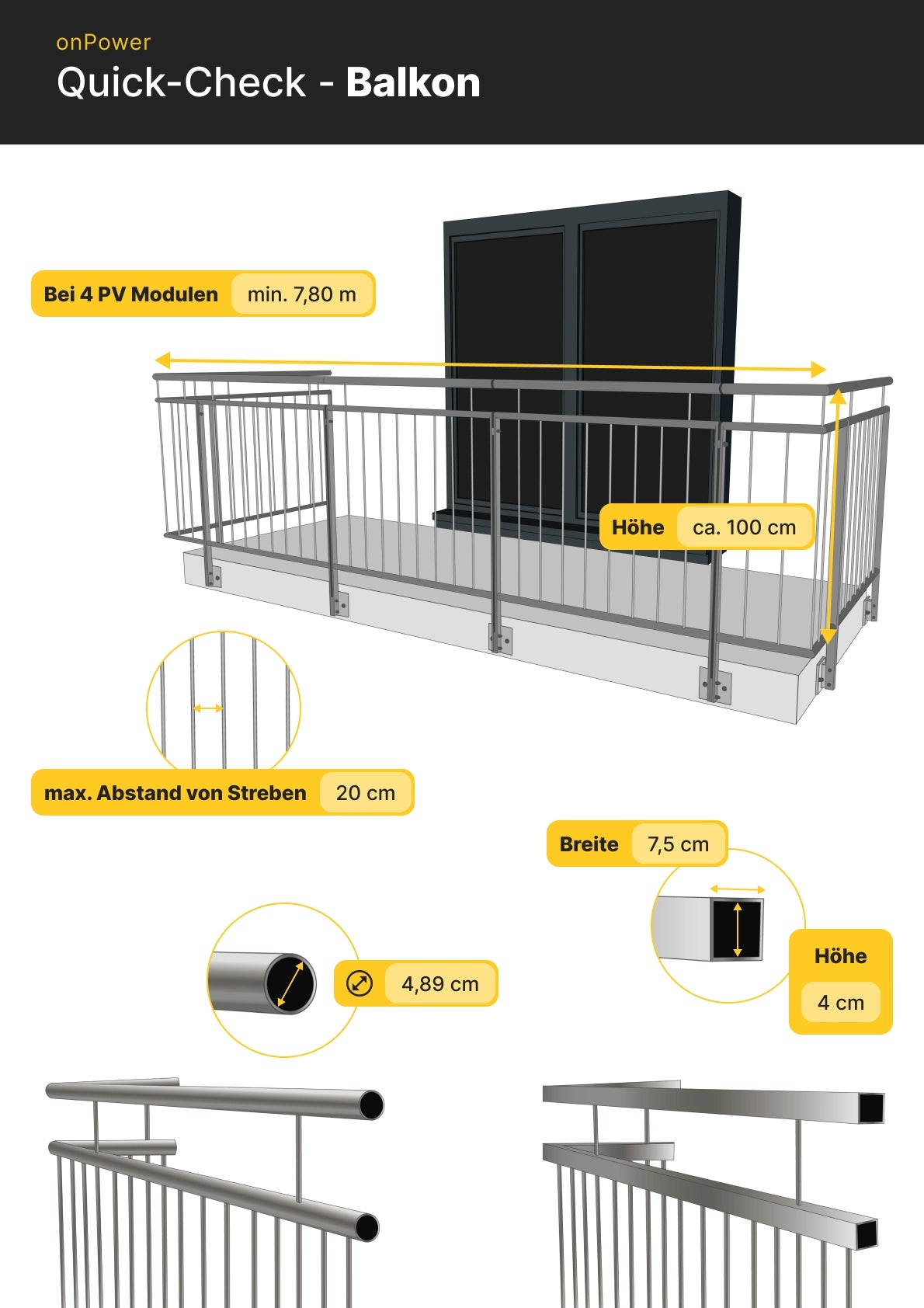 Balkon Check - onPower